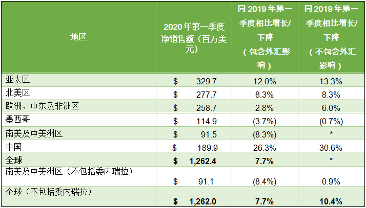 QQ浏览器截图20200508143937.png