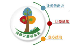 撒播美丽，奉献健康——尚赫深耕大健康产业，打造可持续性品牌发展之路