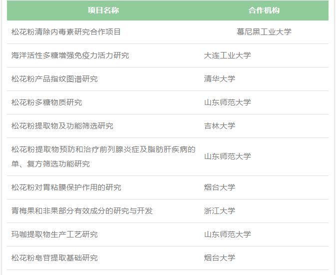 360截图20220414143030685.jpg