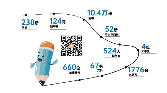 360截图20221209104937066.jpg