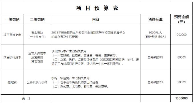 360截图20230728153142470.jpg