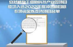 安然植物干细胞科技获得威海市专项资金支持！