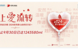 超124万ml献血总量！第6届安然爱心血库行动圆满收官