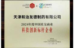 和治友德受邀参加第四届中国社交商业财富大会再获多项荣誉