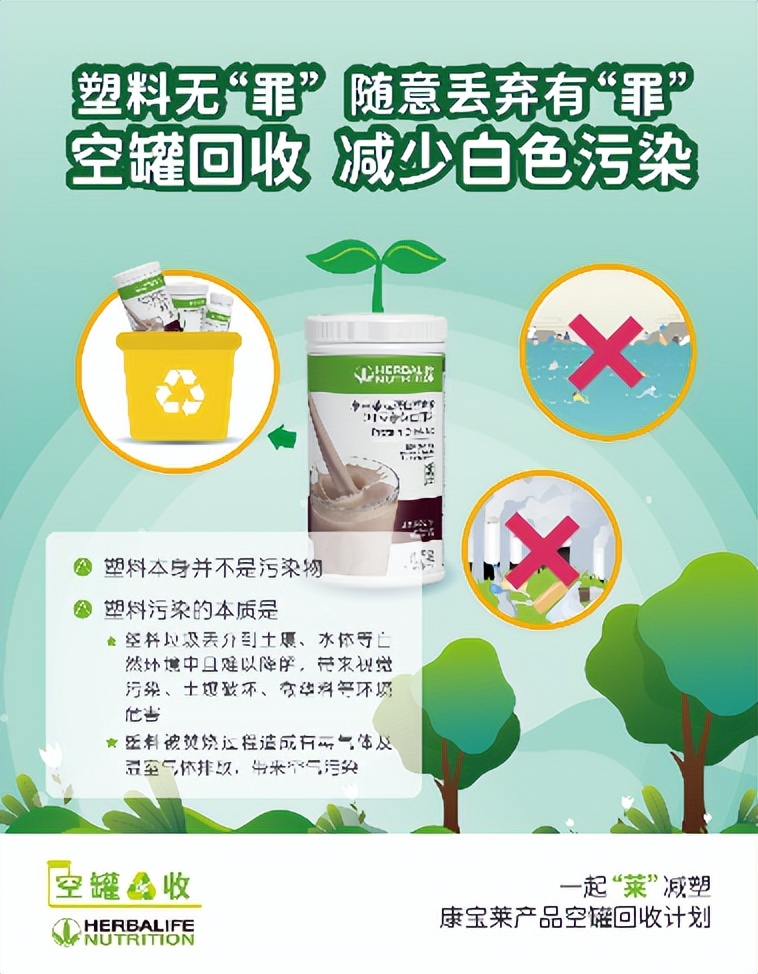 康宝莱启动产品空罐回收环保公益项目，共建清洁美丽世界