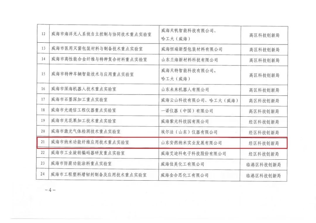 2.1.JPG 图片