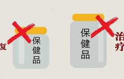 市场监管总局发布《保健食品标注警示用语指南》让公众更加明白消费
