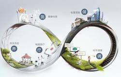 三生（中国）荣获2019中国常春奖"年度健康产业科技创新企业"称号 