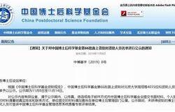 安然纳米——山东大学联合培养博士后喜获中国博士后科学基金