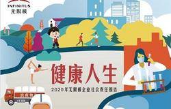 2021遇见一本特别的“书”——无限极发布2020年企业社会责任报告