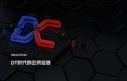 无限极与菜鸟供应链合作打造 “智慧大脑”，实现供应端全链路优化