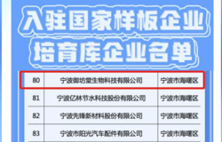 荣耀上榜 三生宁波御坊堂入选国家级培育名单