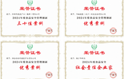 新时代公司荣获第二十二届中国食品安全大会多项荣誉
